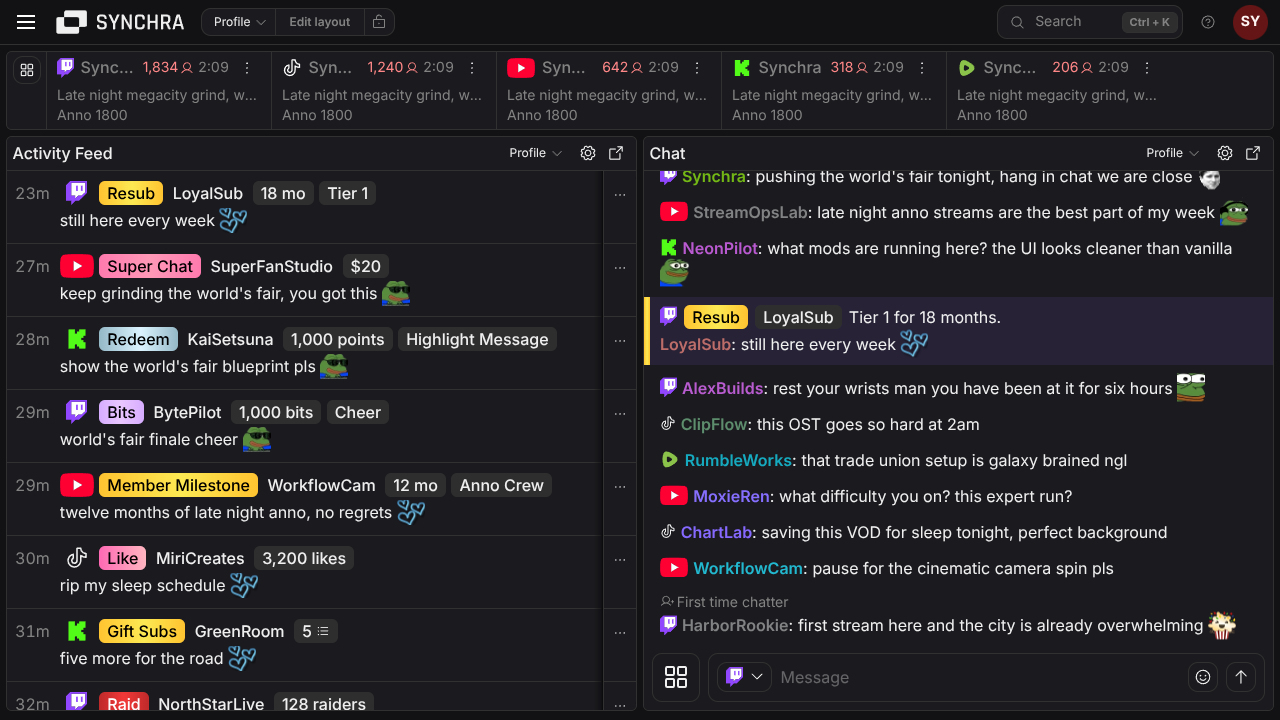 Synchra Dashboard Screenshot