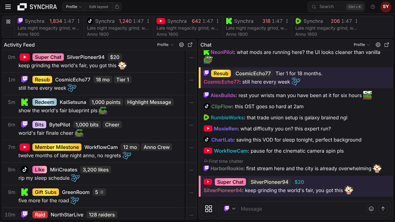 Synchra Dashboard Screenshot