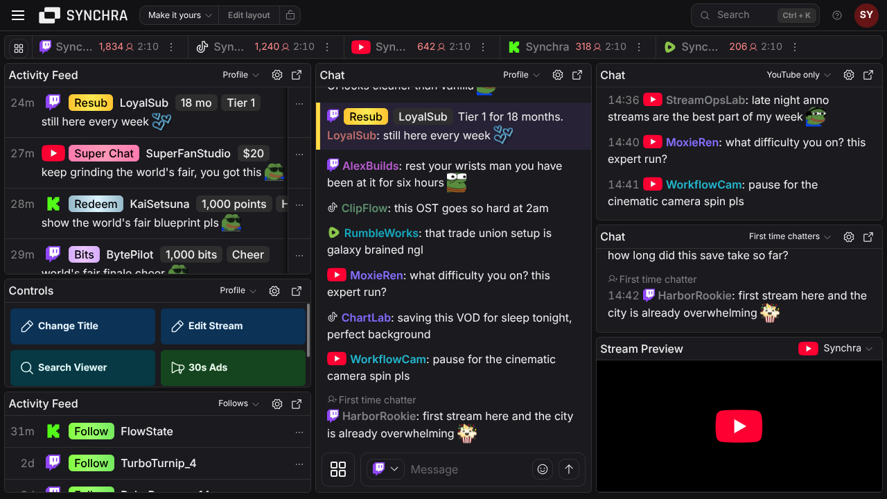 Synchra dashboard showing custom filters, controls and automation