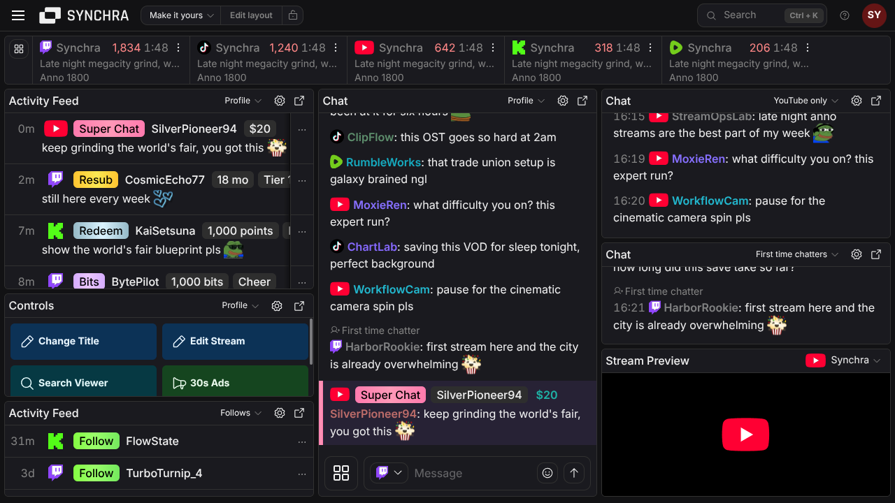 Synchra dashboard showing custom filters, controls and automation