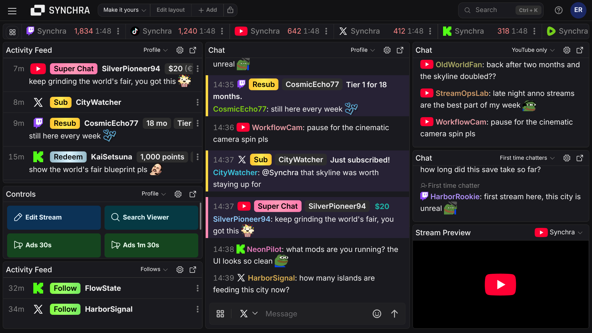 Synchra dashboard showing custom filters, controls and automation